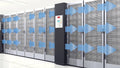 Dedicated Server E5-2680 v4
